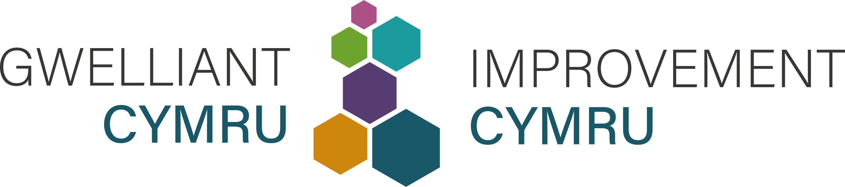 Improvement Cymru logo